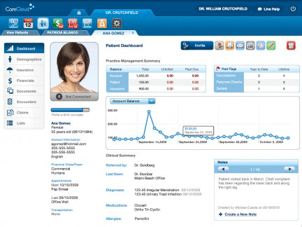 Medical Software